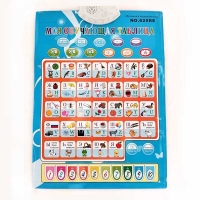 Russian language electronic baby ABC alphabet sound poster infant kids present Gift early learning education phonetic chart