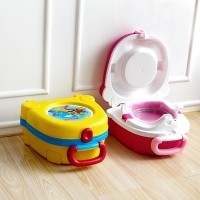 Portable Foldable Kids Sink for Camping with Cartoon Design - Ideal for Outdoor Baby Toilet Training